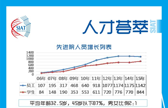 beat365在线体育app
