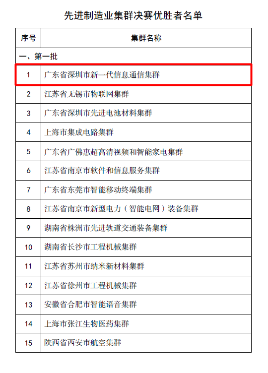 beat365在线体育app