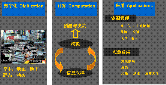 beat365在线体育app