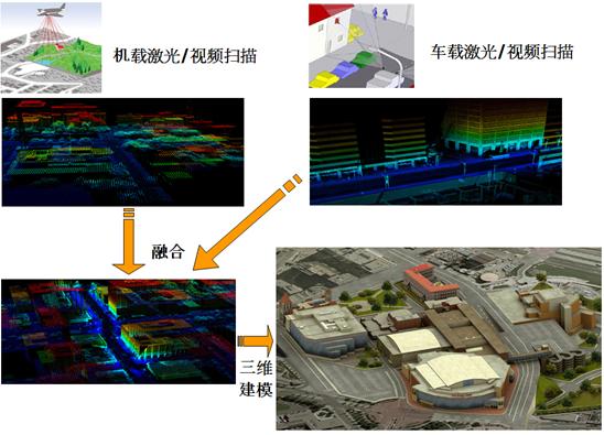 beat365在线体育app