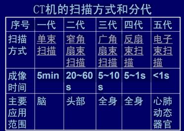 beat365在线体育app