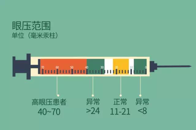 beat365在线体育app