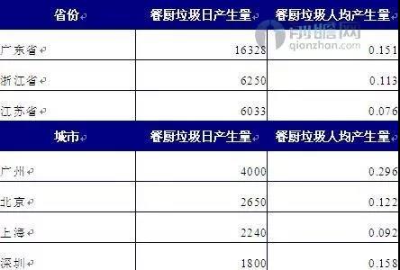 beat365在线体育app
