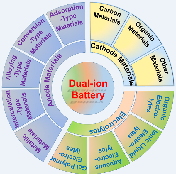 beat365在线体育app