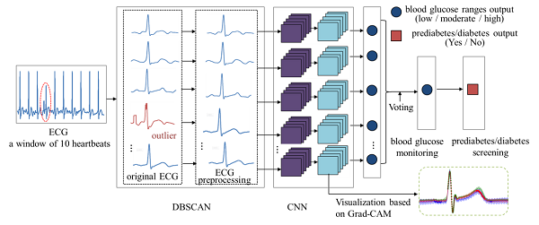 beat365在线体育app