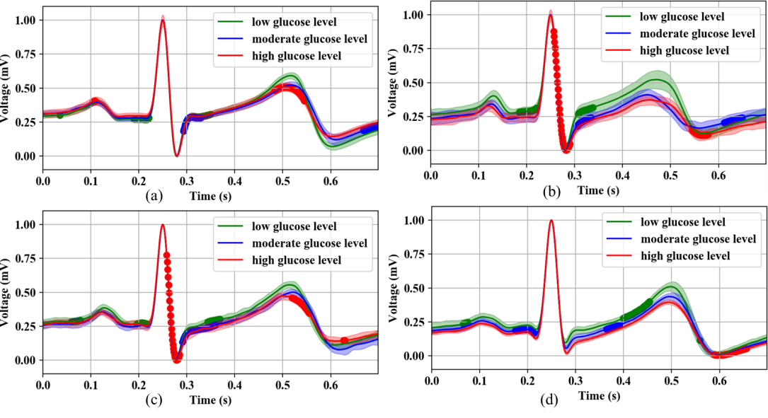 beat365在线体育app