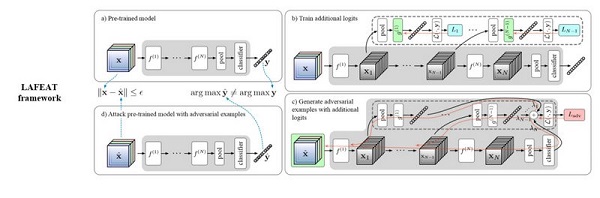 beat365在线体育app