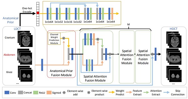 beat365在线体育app