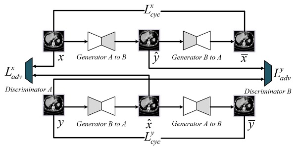 beat365在线体育app