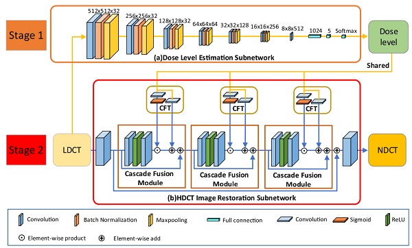 beat365在线体育app