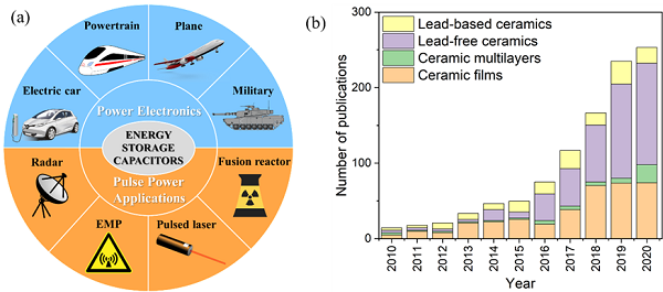 beat365在线体育app