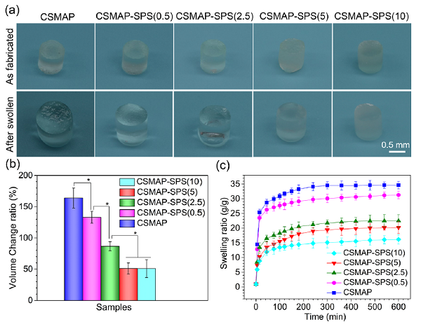 beat365在线体育app