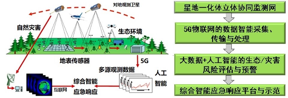 beat365在线体育app