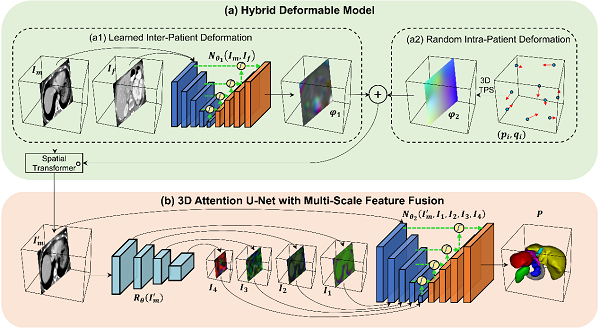 beat365在线体育app