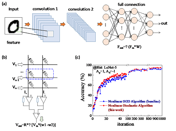 beat365在线体育app