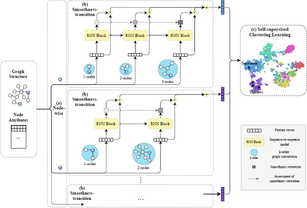 beat365在线体育app