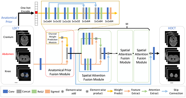 beat365在线体育app