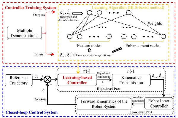 beat365在线体育app