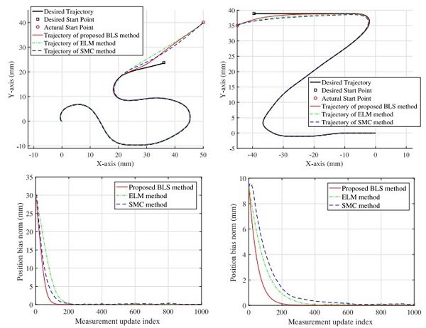 beat365在线体育app