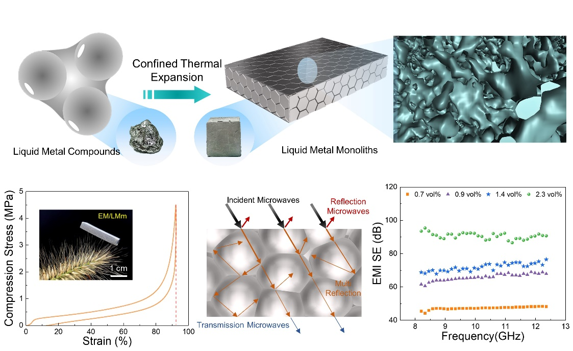 beat365在线体育app