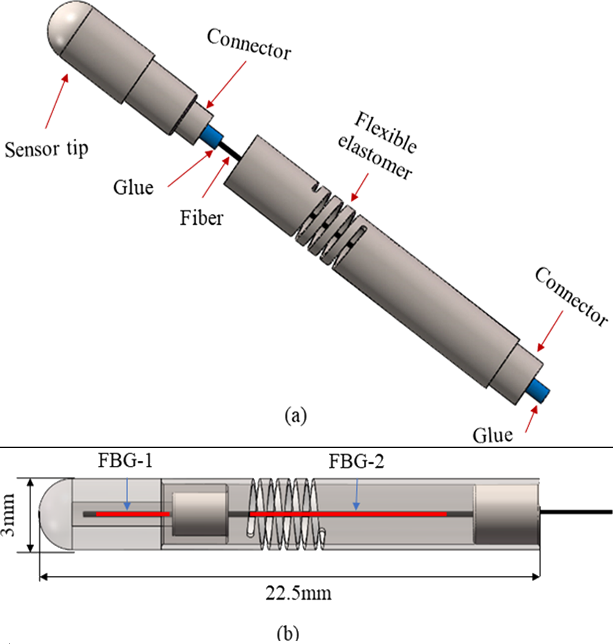 beat365在线体育app