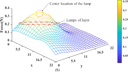 beat365在线体育app