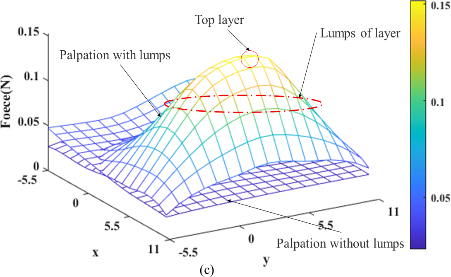 beat365在线体育app