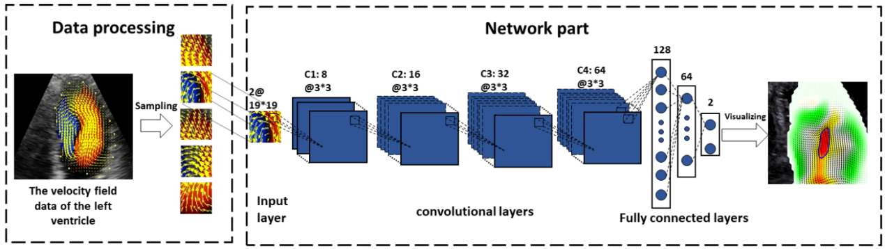 beat365在线体育app