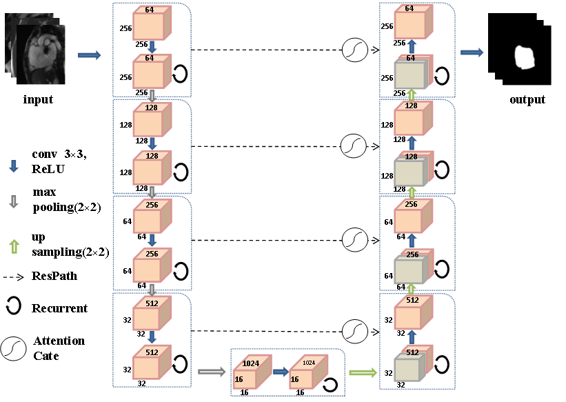 beat365在线体育app