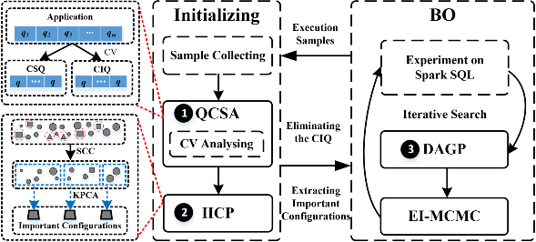 beat365在线体育app