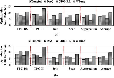 beat365在线体育app