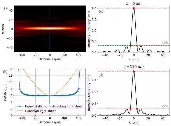 beat365在线体育app