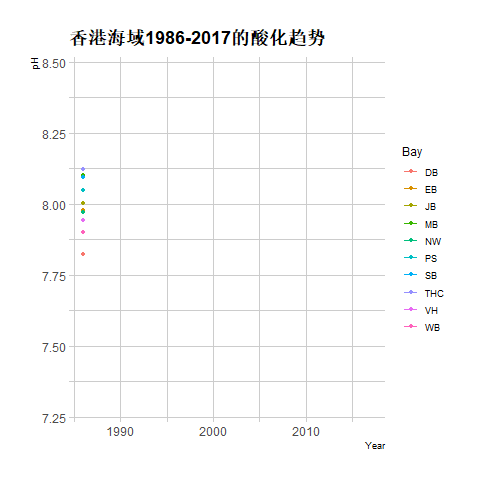 beat365在线体育app