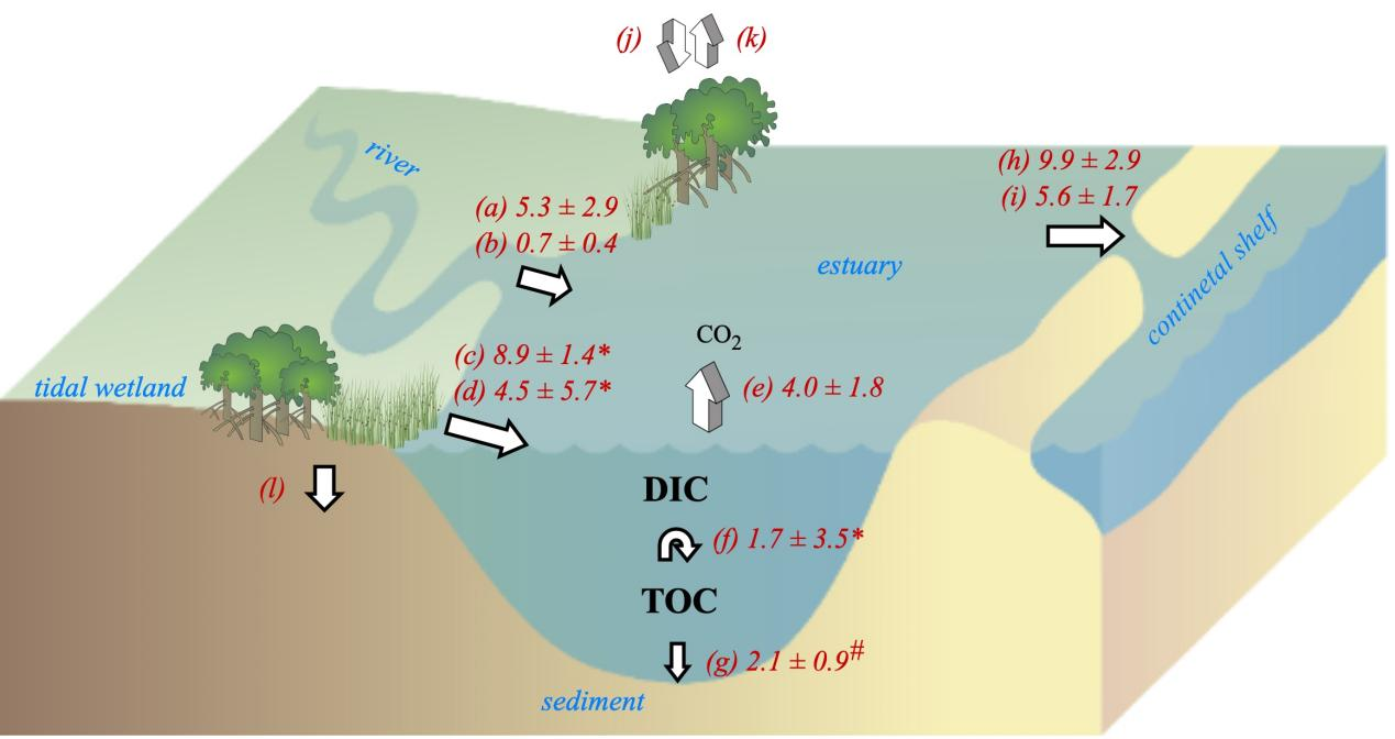 beat365在线体育app
