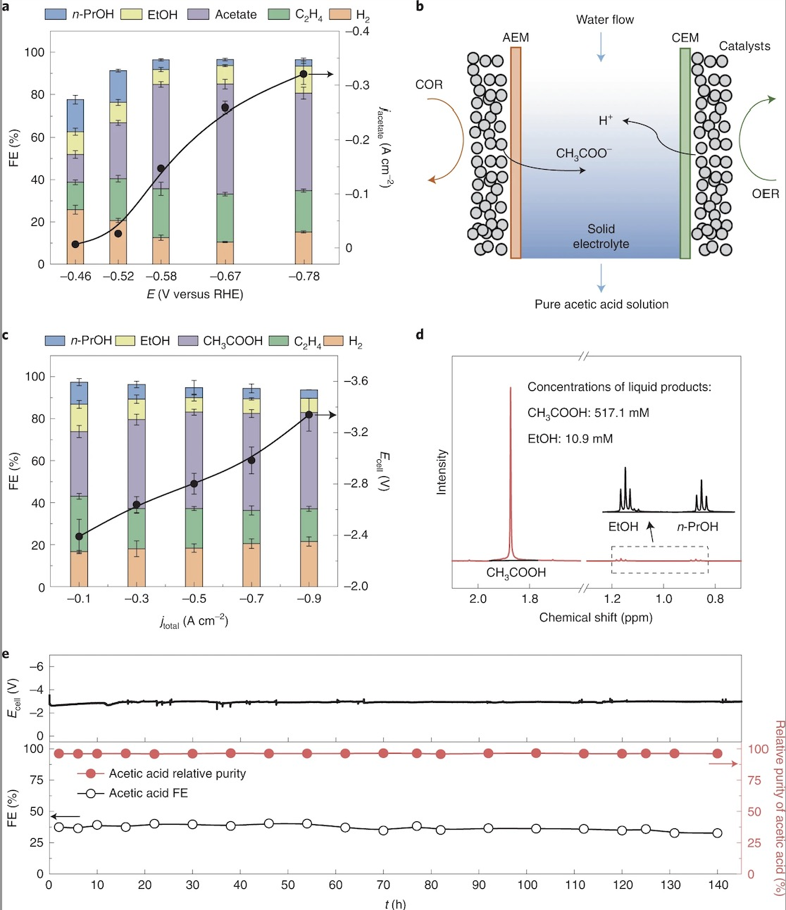 beat365在线体育app