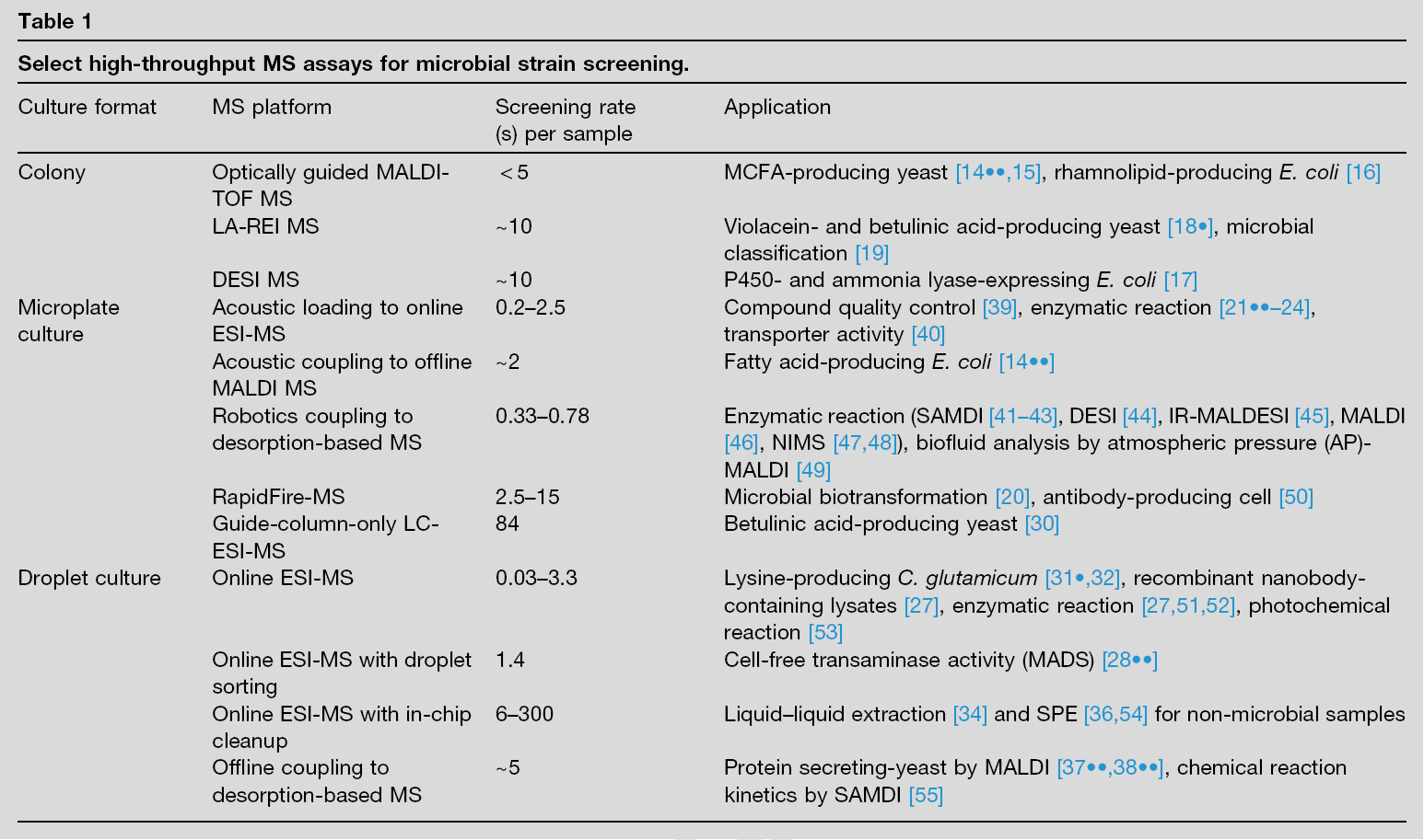 beat365在线体育app