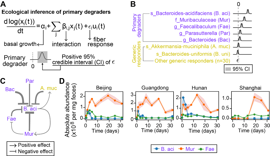 beat365在线体育app