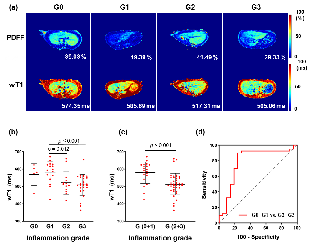 beat365在线体育app