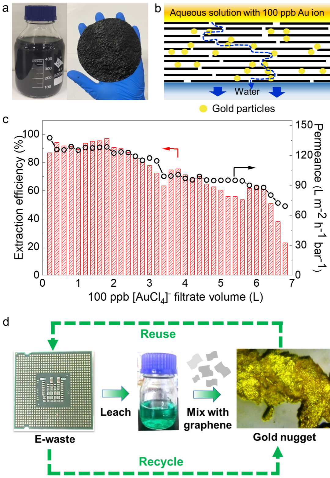 beat365在线体育app