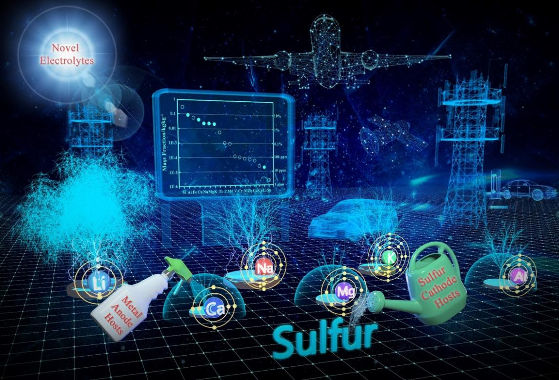 beat365在线体育app