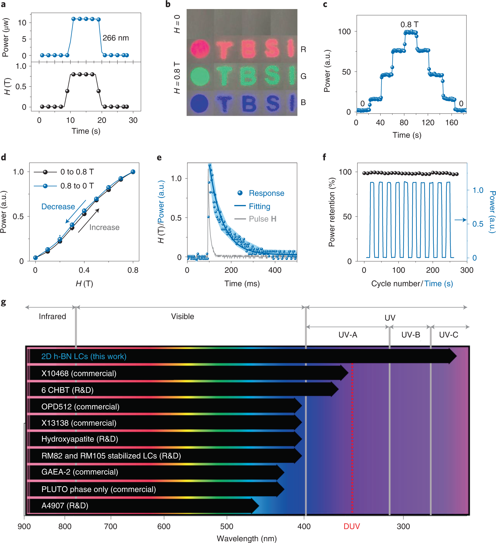 beat365在线体育app