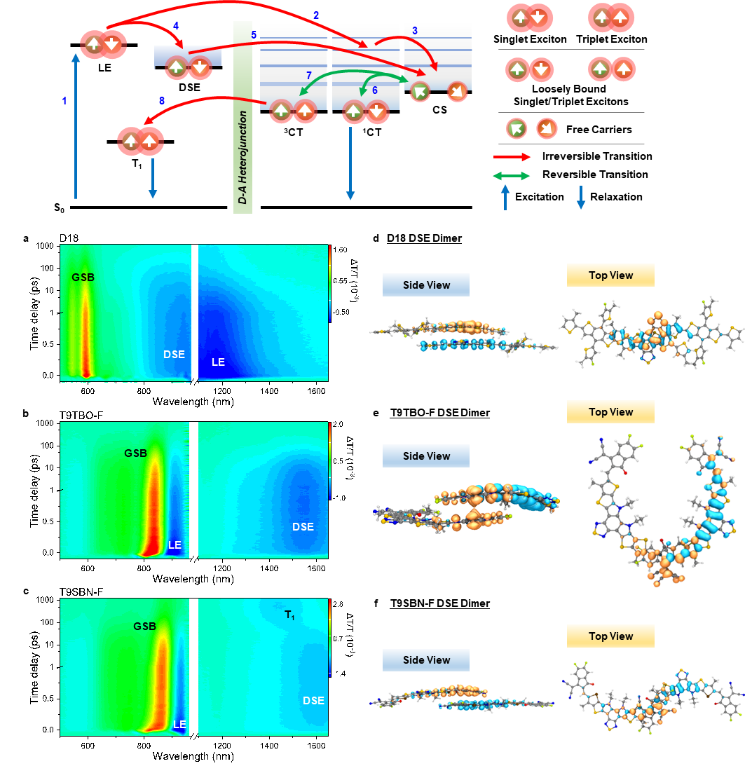 beat365在线体育app