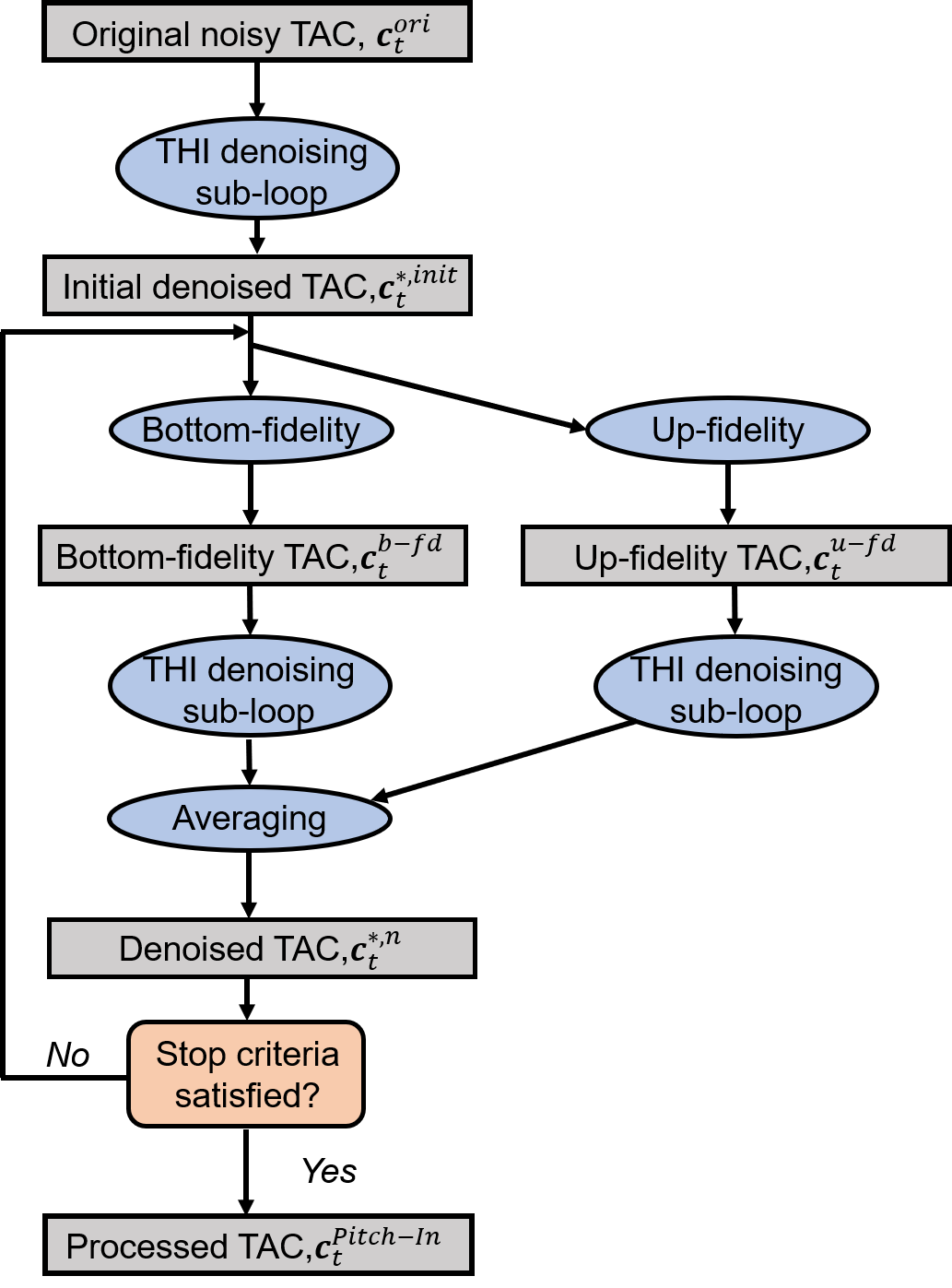beat365在线体育app