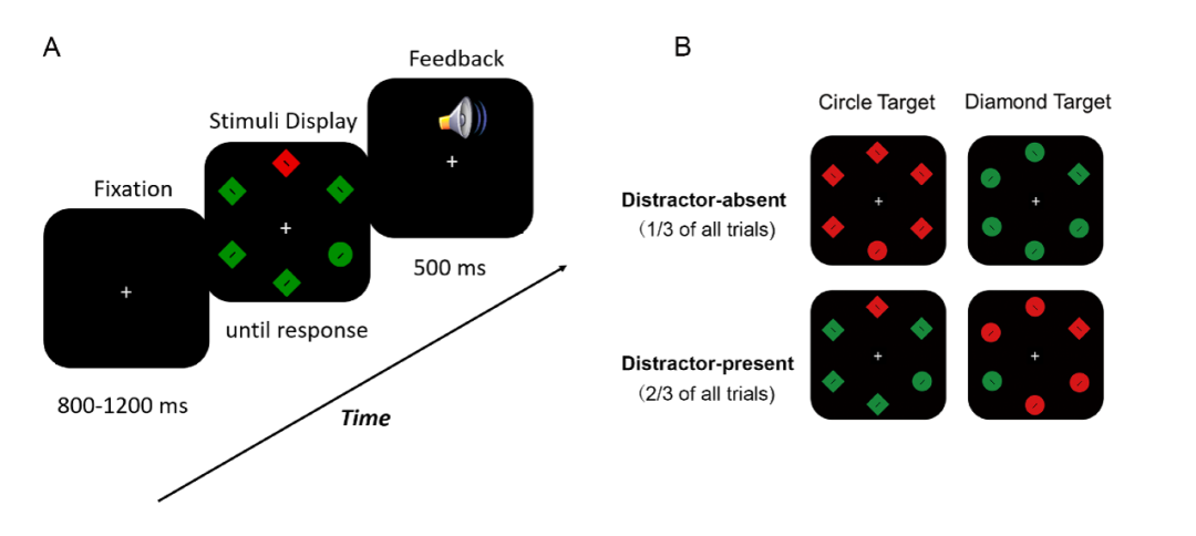 beat365在线体育app