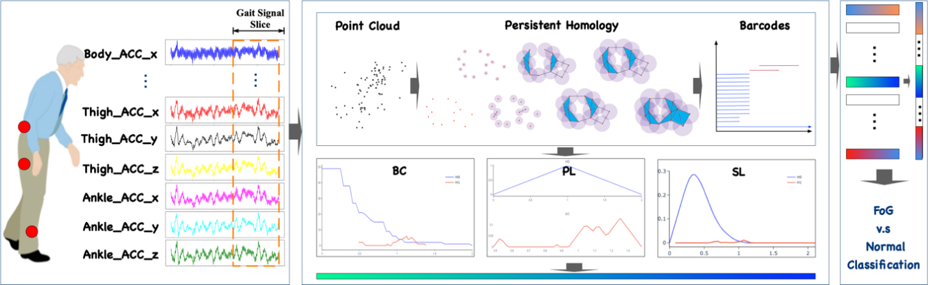 beat365在线体育app