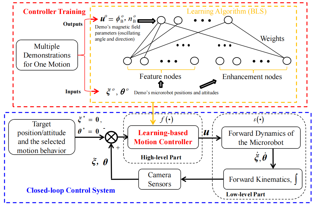 beat365在线体育app