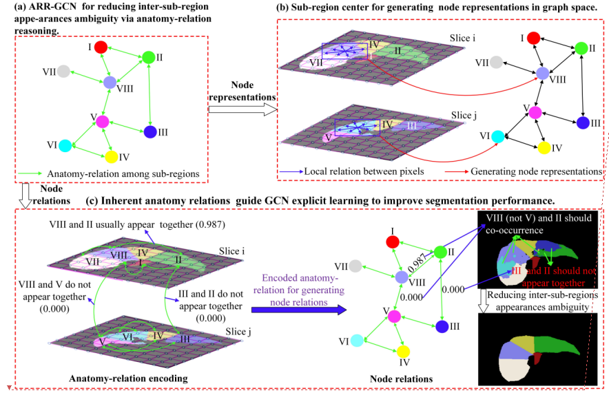 beat365在线体育app