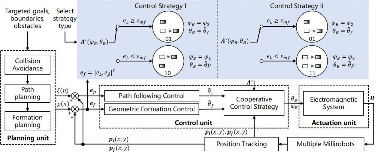 beat365在线体育app