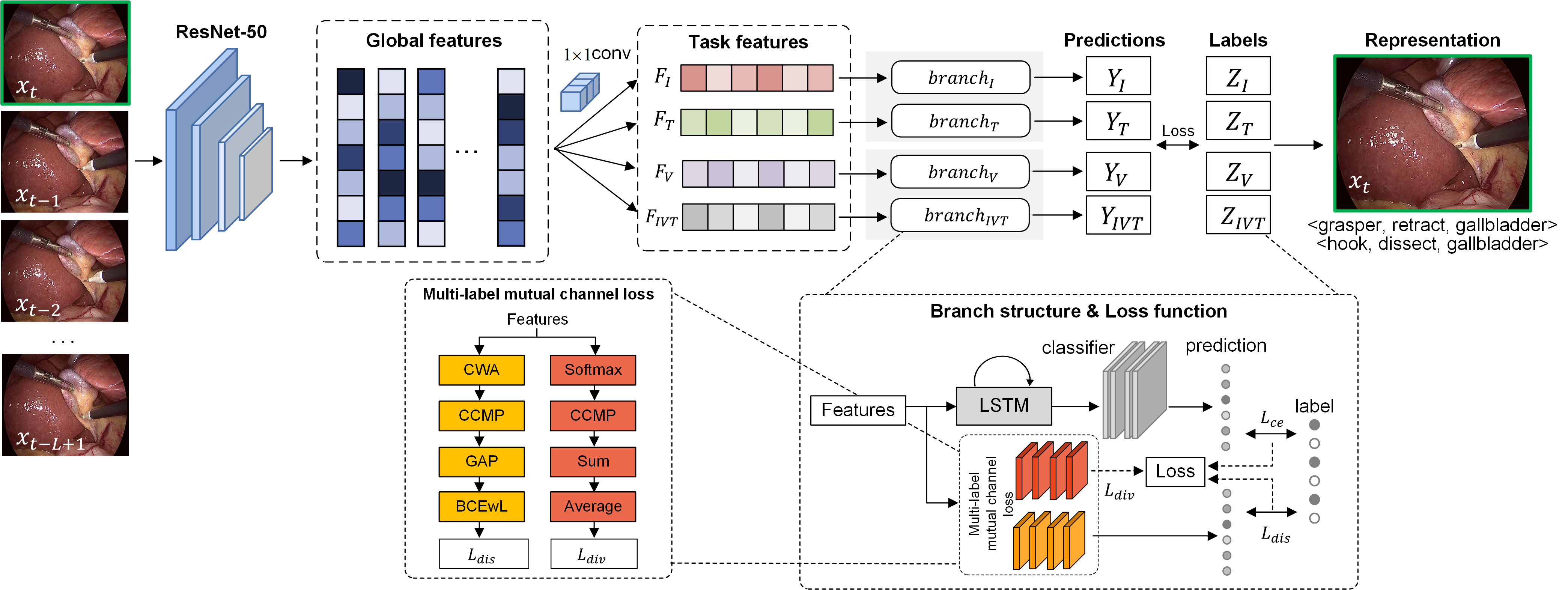 beat365在线体育app