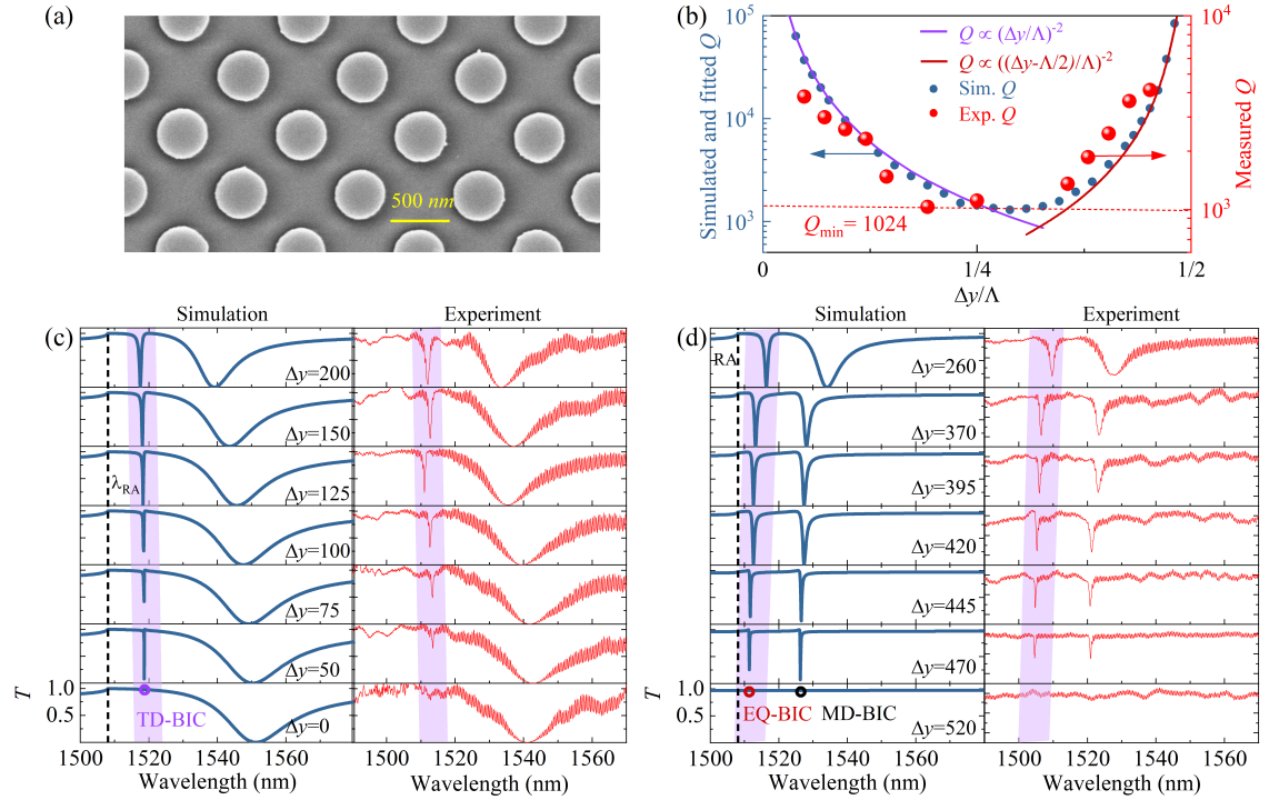 beat365在线体育app